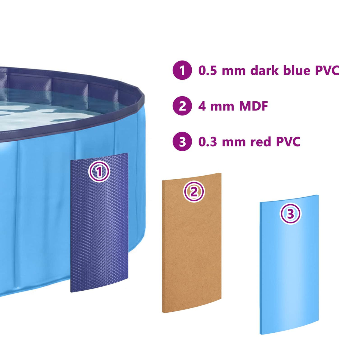 Piscina per Cani Ø200 x 30 cm PVC Spesso Blu